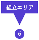 組立設備